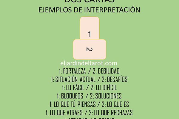 Tiradas de dos cartas