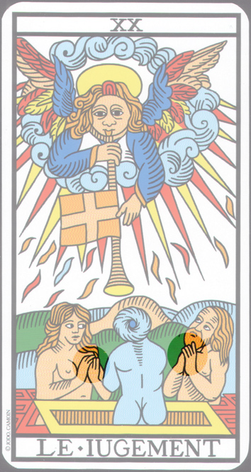 Los Mudras y el Tarot